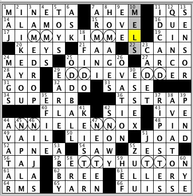 Rex Parker Does The Nyt Crossword Puzzle Christopher Tippler In Taming Of Shrew Sun 3 6 16 Dumas Swordsman Movie Co Behind Boyhood Transamerica Scandal Airer Colors 1960s Style
