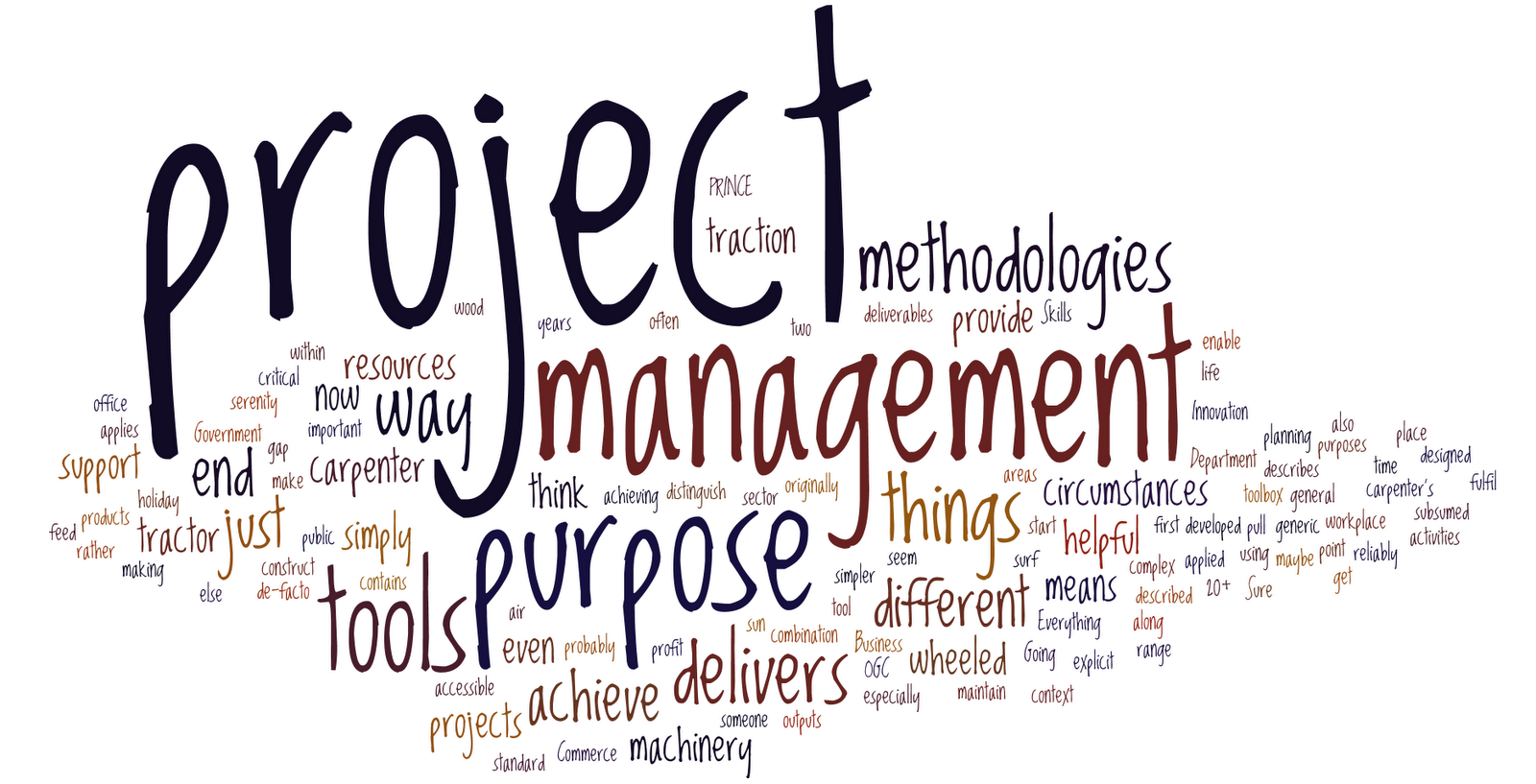 project purpose project purpose