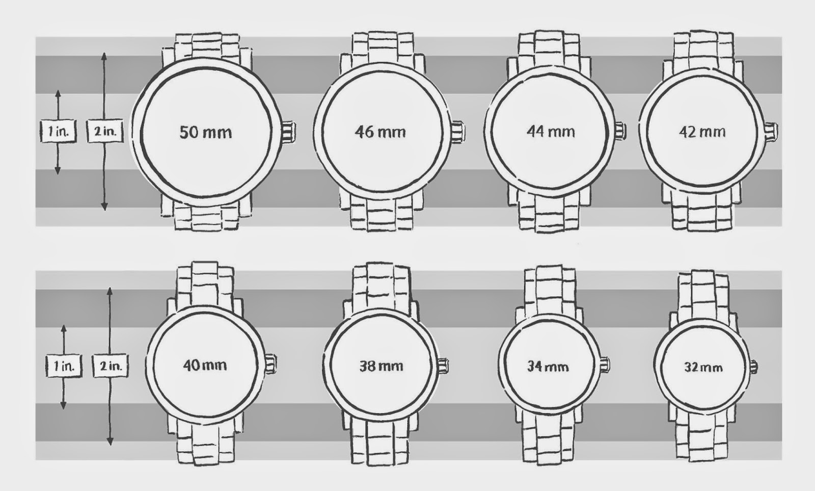 USA Boutique Fossil Chronograph Leather Watch Analog with Day + Date