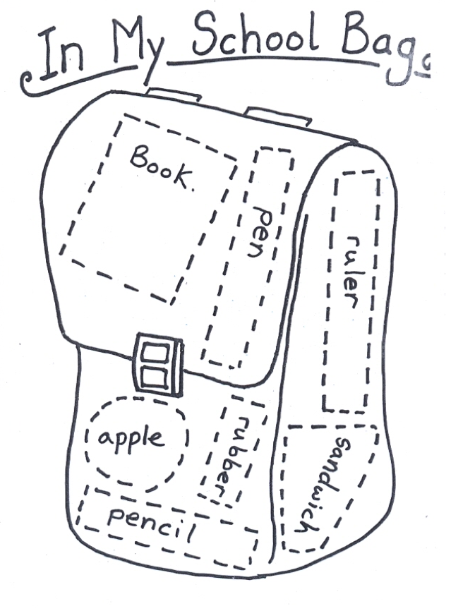 El Rincón de Inglés de 2ºB. noviembre 2012