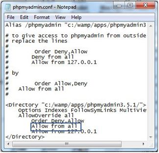 Allow from all You don't have permission to access /phpmyadmin/ on this server WampServer