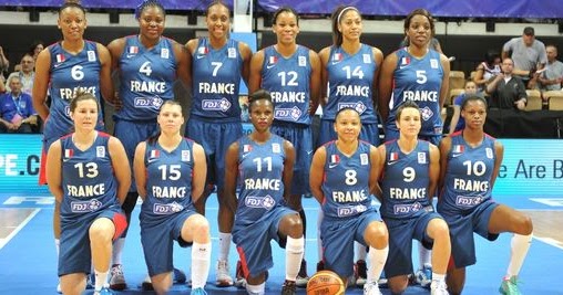 Le monde d´aujourd´hui L'Equipe de France féminine de Basket à Trélazé