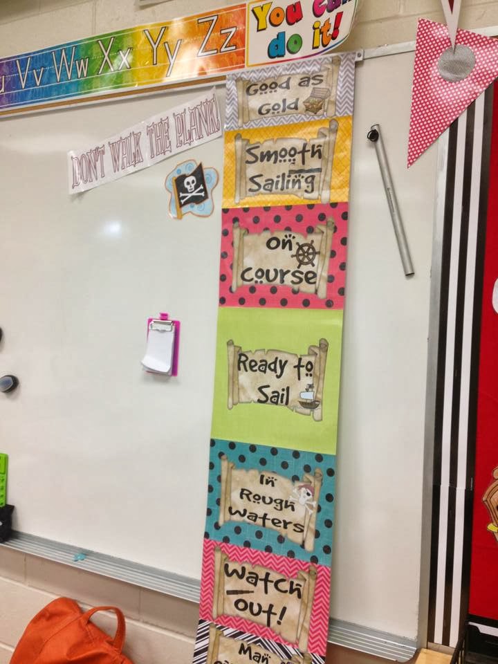 Dojo Classroom Behavior Clip Chart