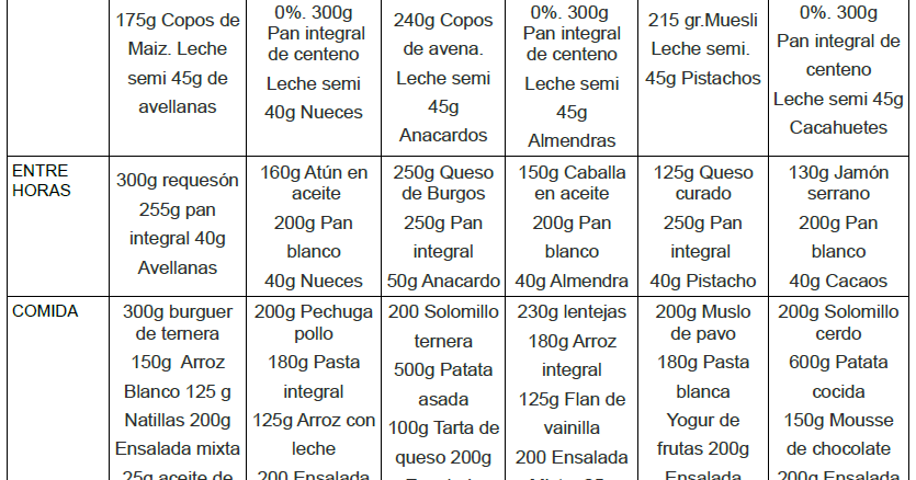 Ests jugos para quemar la grasa del abdomen mdico decidir situaciones jugos para quemar la grasa del abdomen