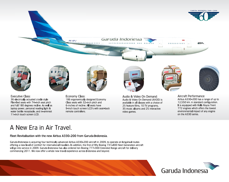 Garuda Indonesia Affiliate Program