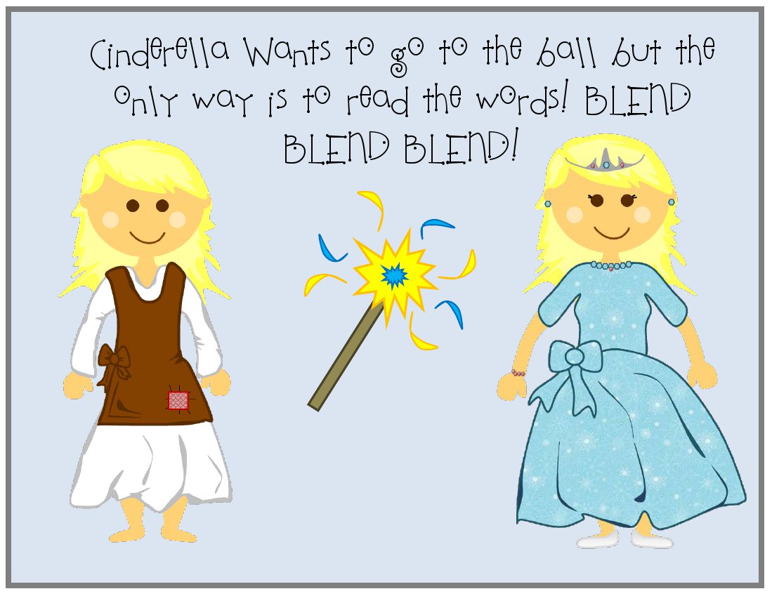 The Art of Teaching A Kindergarten Blog Cinderella Blending Cards