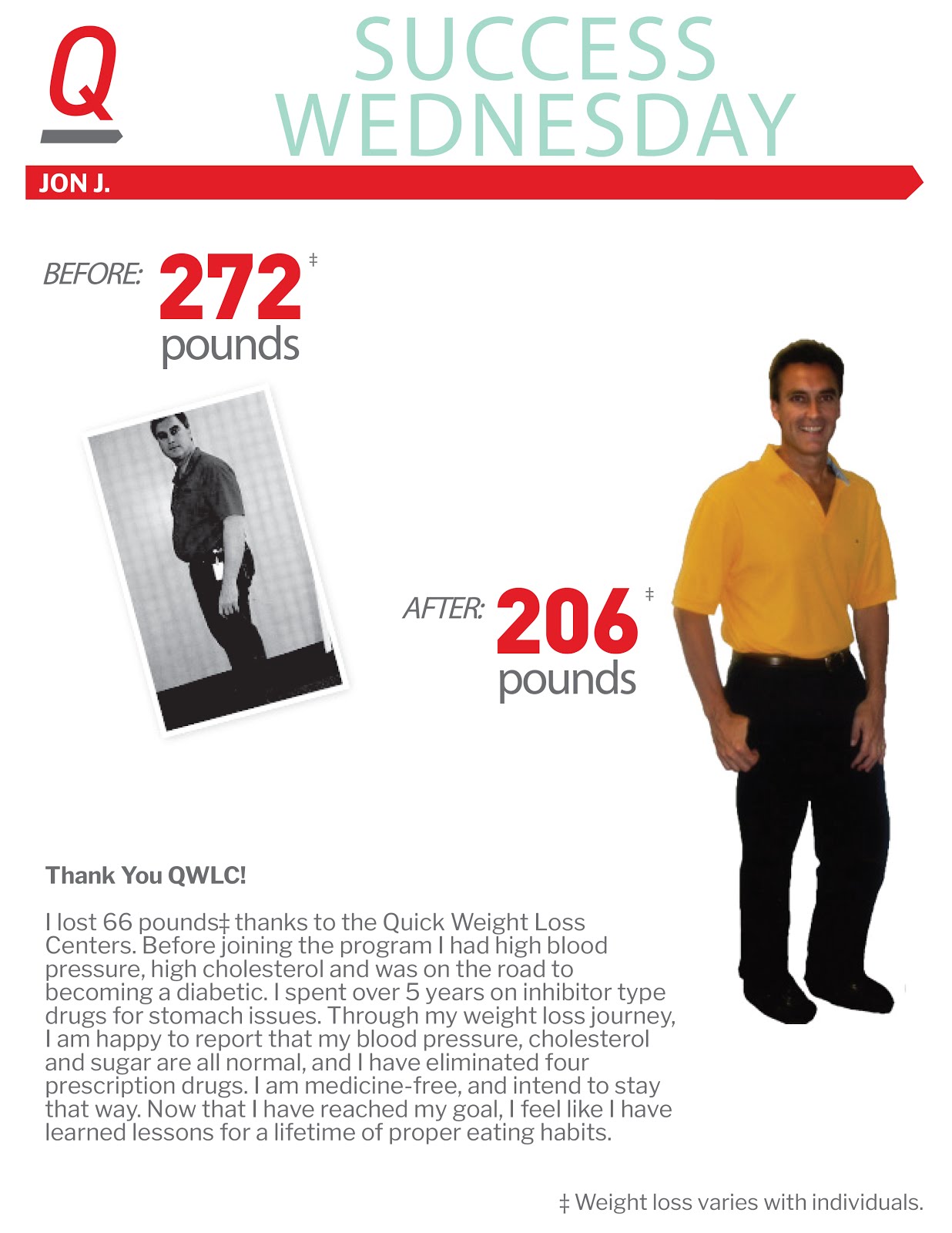 Quick Weight Loss Centers Quick Weight Loss Centers Review by Jon J.