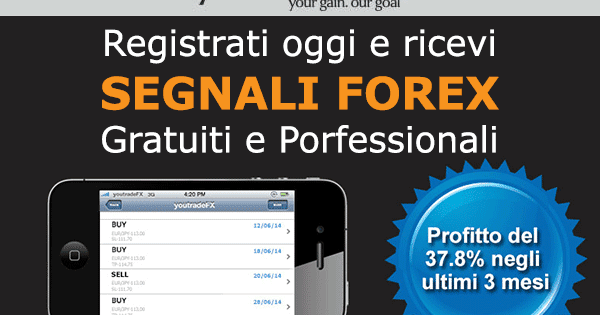 Segnali di trading forex gratuiti