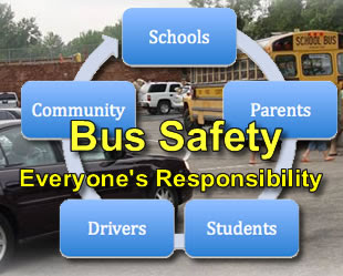 Bus Safety