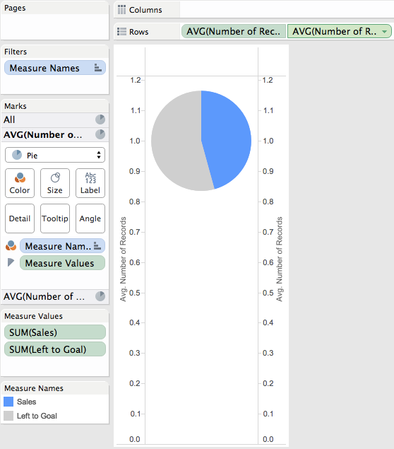 Tableau Donut Chart Kpi