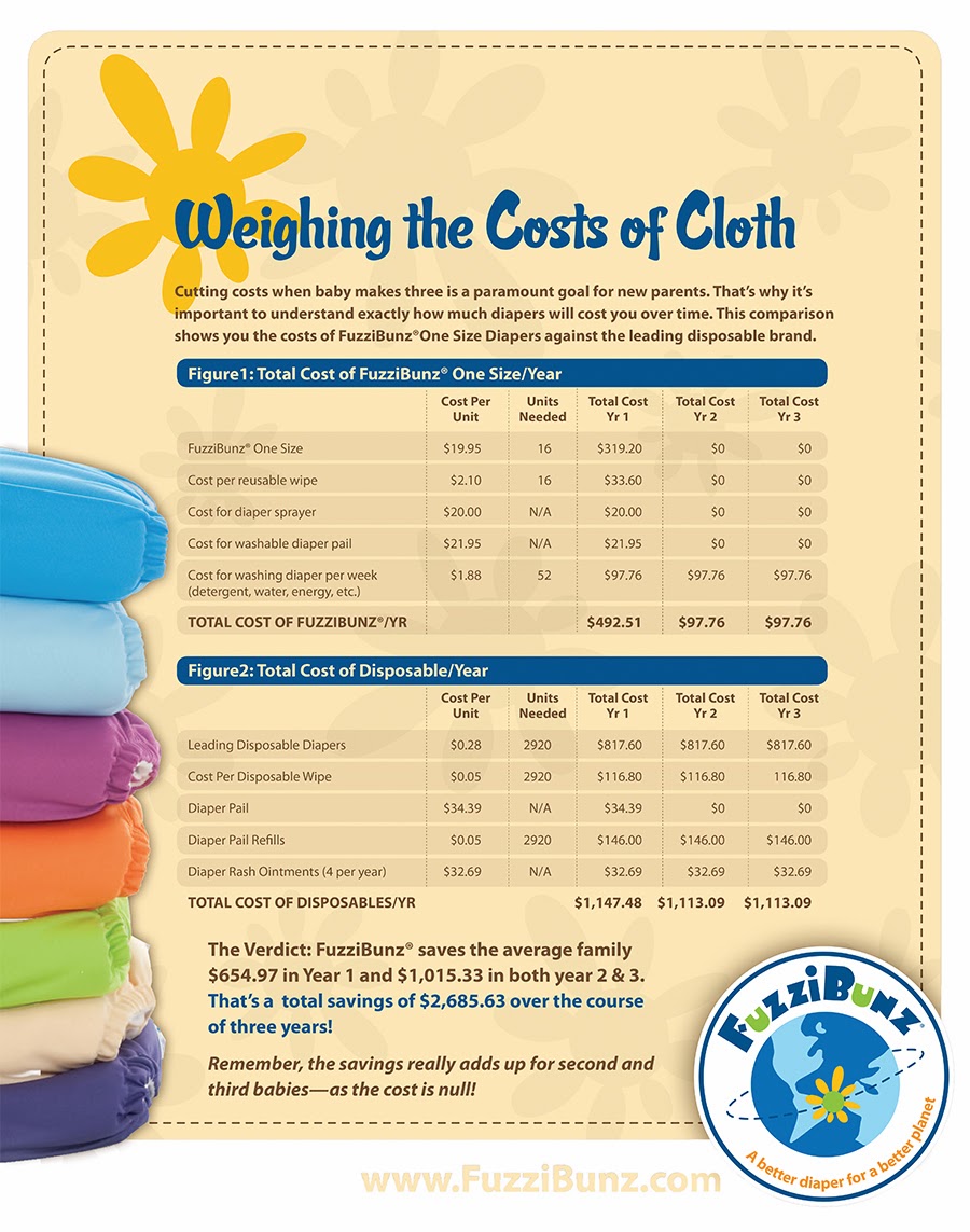 Diary of a Fit Mommy Why Cloth Diapering?