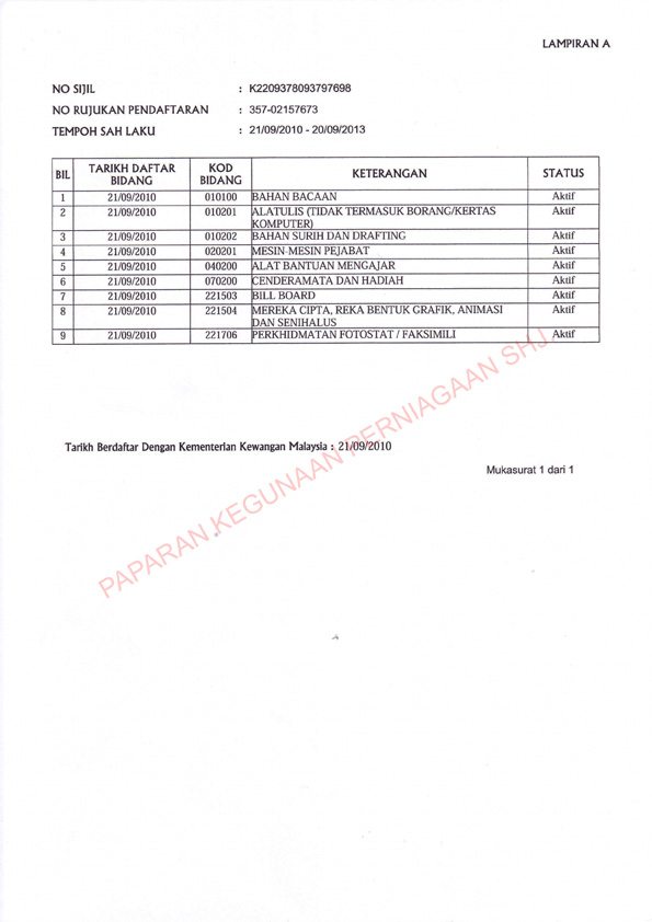 Wahara Atlantik Enterprise Lampiran Lesen Mpk Sijil Kementerian Kewangan Malaysia