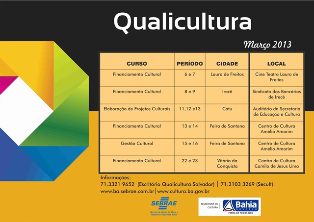 Veja agora: Cursos de Financiamento Cultural e Gestão Cultural em Feira de Santana quali