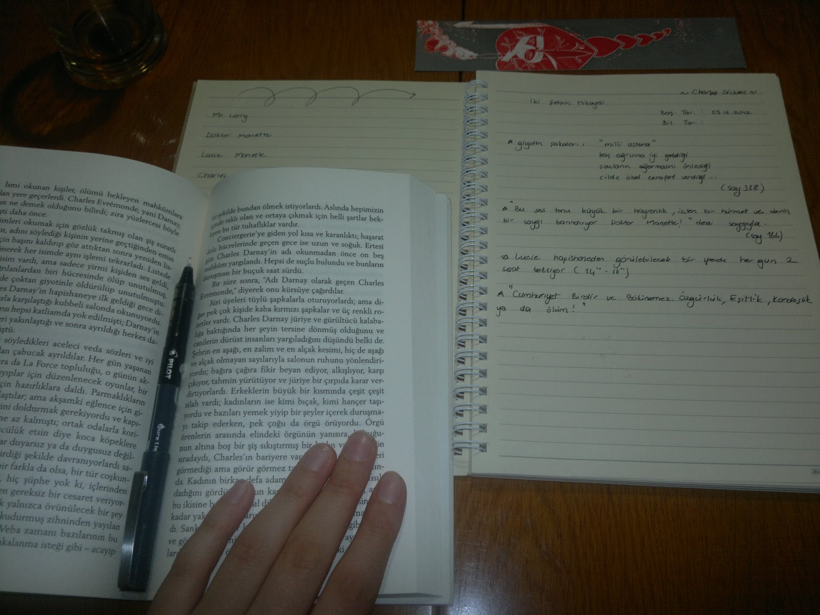 Amacokzor Charles Dickens Iki Sehrin Hikayesi