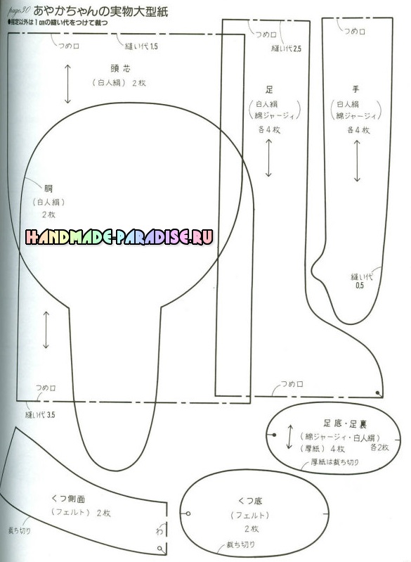 Выкройки текстильных кукол