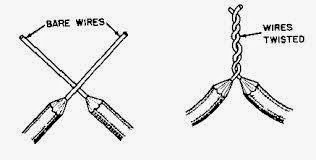 wire splices and joints pdf download
