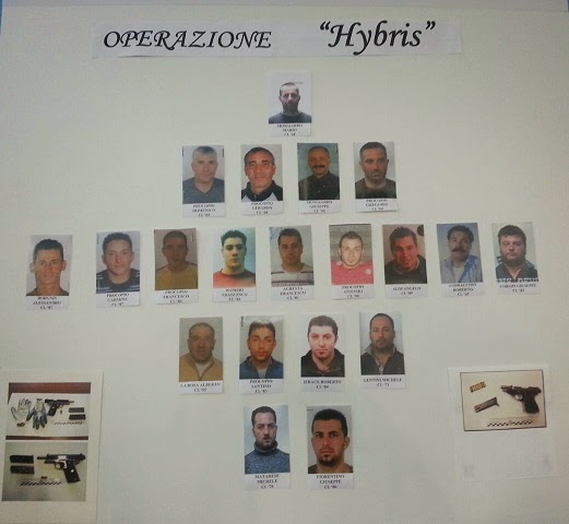 La Mafia é anche nella tua citta * Die Mafia ist auch in deiner Stadt