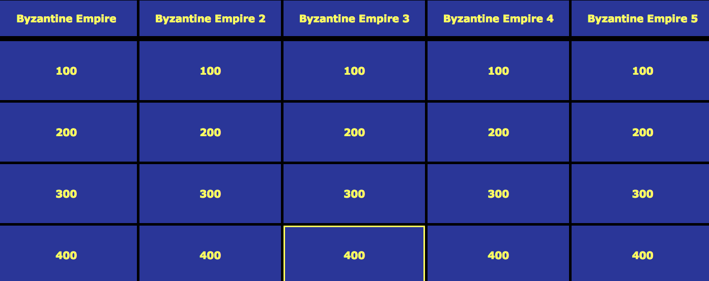 World History Teachers Blog Jeopardy Labs