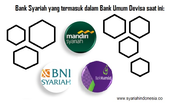 Bank Syariah Di Indonesia Yang Termasuk Bank Devisa Perbankan Syariah Di Indonesia Bank Syariah Di Indonesia Yang Termasuk Bank Devisa Perbankan Syariah Di Indonesia