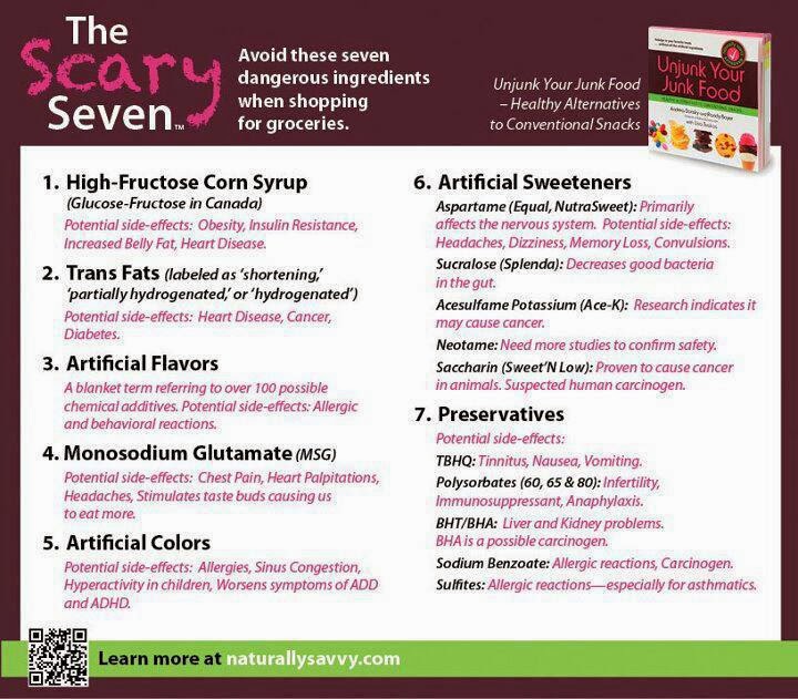 Can You Drink Shakeology If You Are Lactose Intolerant Can You Drink Shakeology If You Are Lactose Intolerant