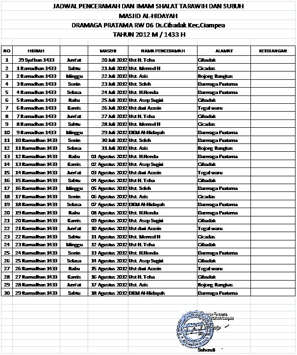 Masjid Al Hidayah Darmaga Pratama Jadwal Kultum