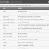 ProtonMail: 'NSA-Proof' End-to-End Encrypted Email Service
