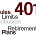 Solo 401(k) plan