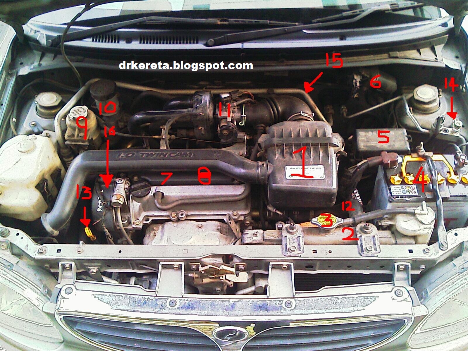 Automotive & Maintenance February 2012