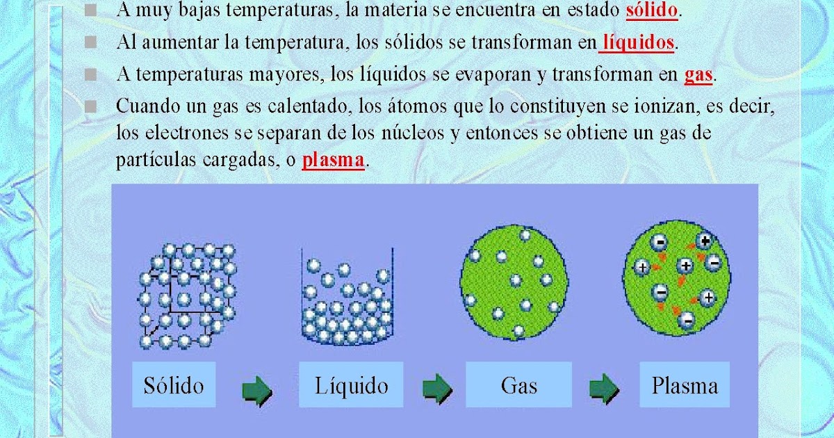 POR TODO EL UNIVERSO, EL MISMO ESTADO | Obstinados navegantes en ... POR TODO EL UNIVERSO, EL MISMO ESTADO | Obstinados navegantes en ...