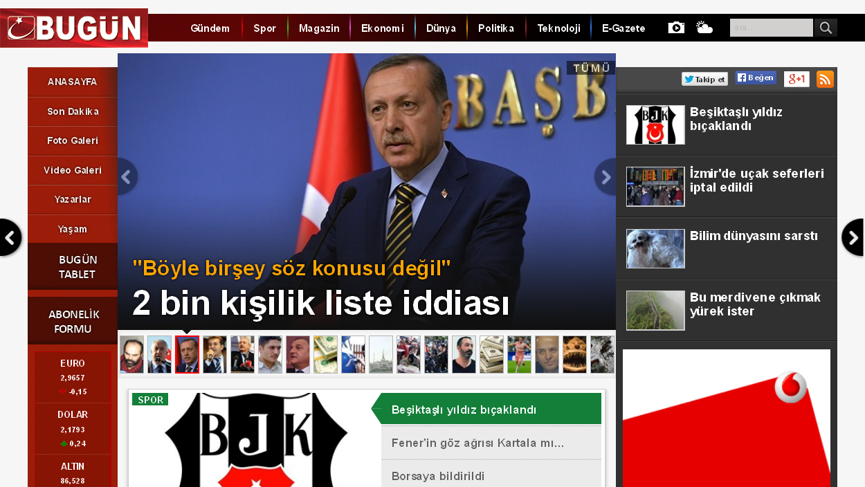 Full Script Indir Bugun Com Tr Haber Scripti