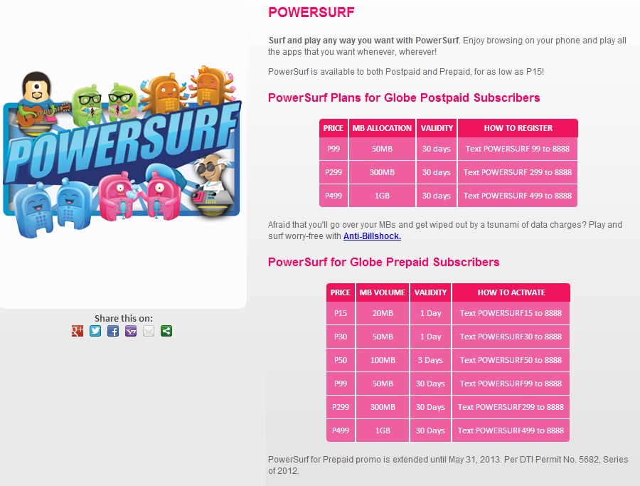 Download Activate My Globe Roaming Sim Card free auditblogger