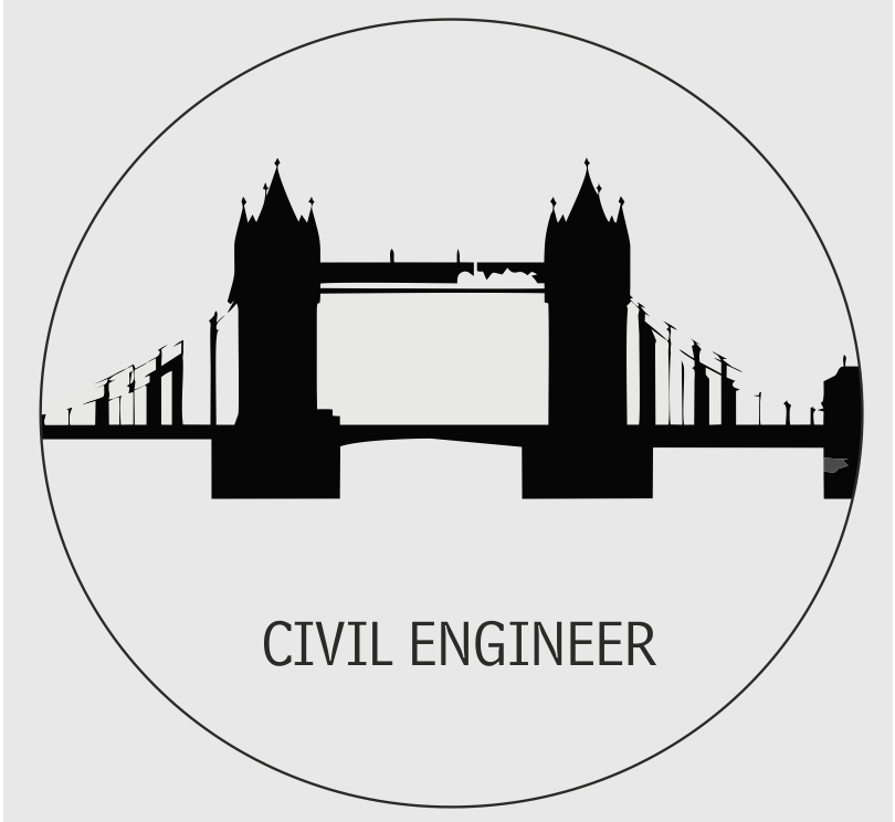 Ace Blogging: Why Civil Engineering? Kenapa pilih yang susah?