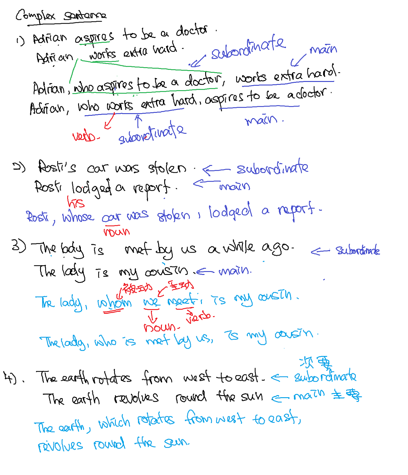 Essay my self pmr 07 picture