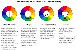 SHUKRI SAHARI: Apa itu 'Color blocking'?