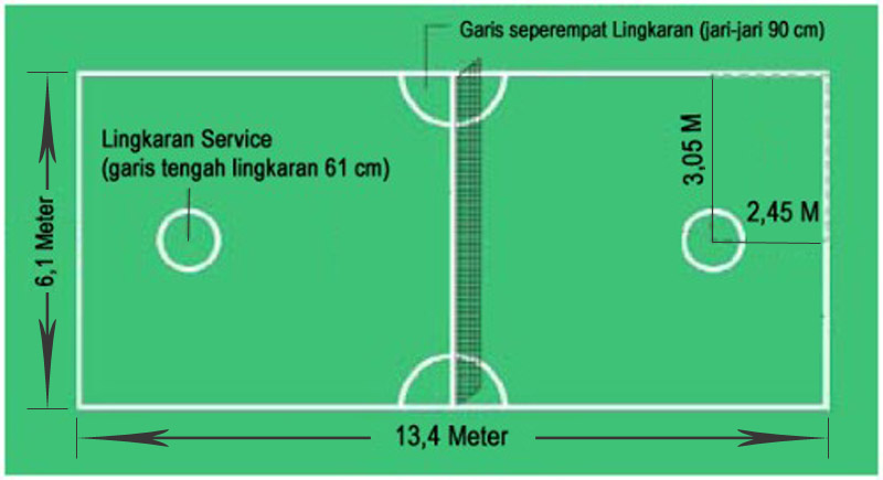 Lapangan Bola Tangan
