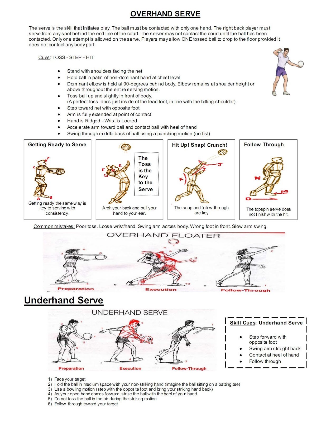 Mr Suarez S Physical Education Blog Intro To The Serve Volleyball Skill Cues
