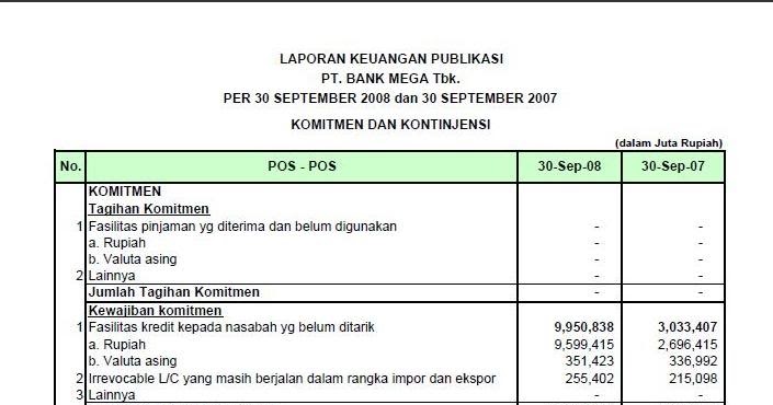 Tarif kontrak valuta asing