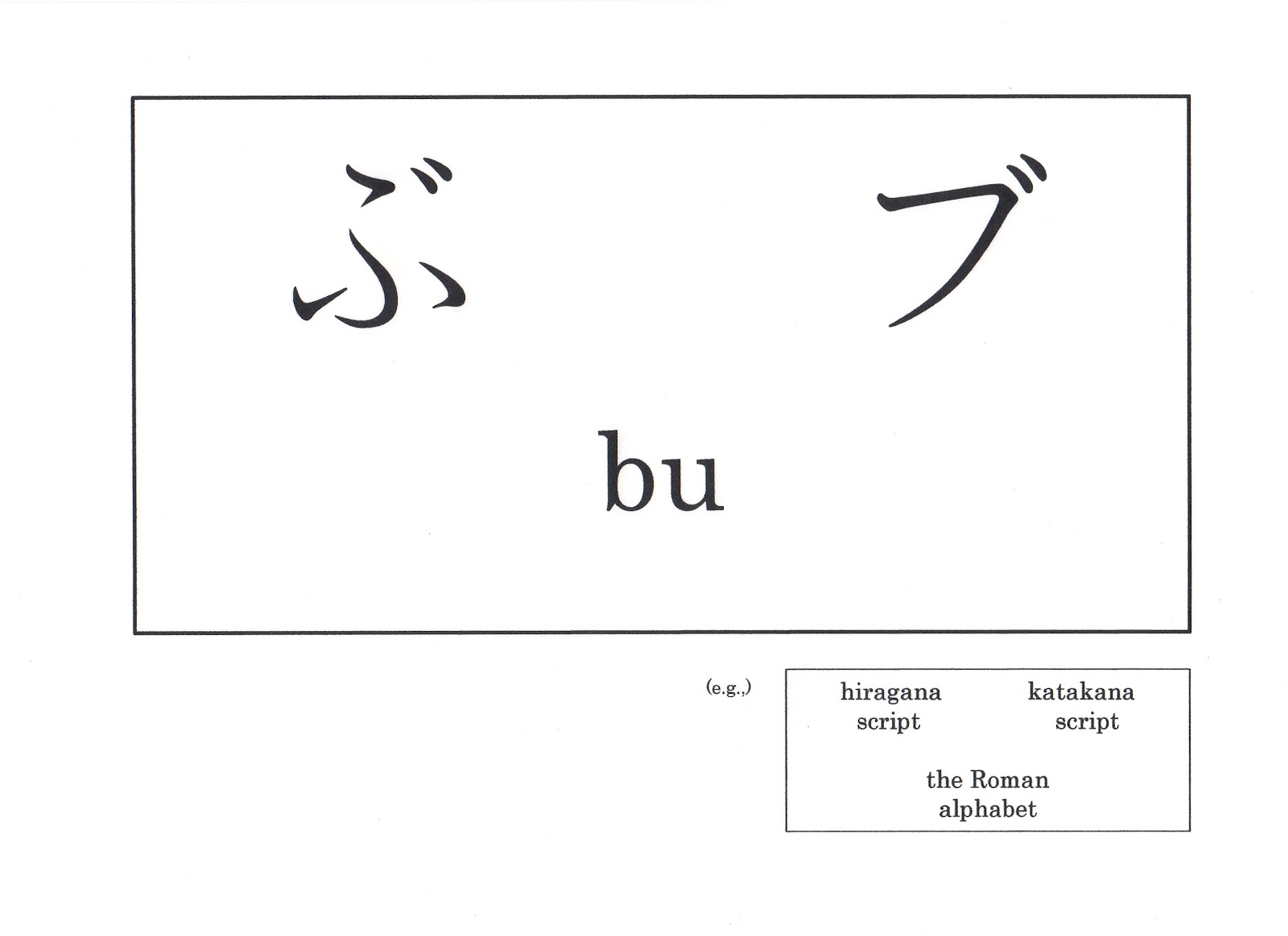 bu(ぶ、ブ) Learning hiragana and katakana Learning Japanese Language