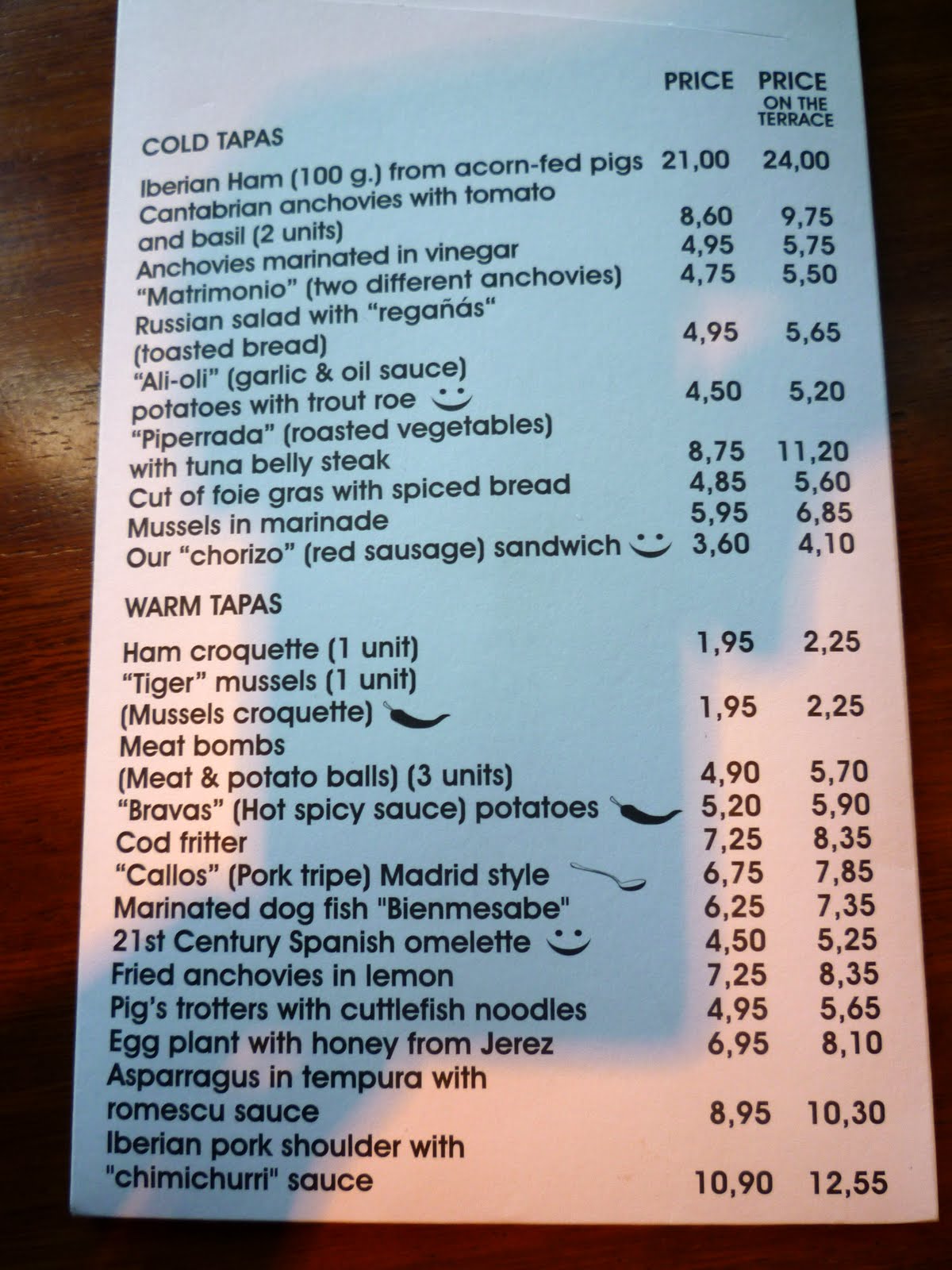 lunch menu in spanish and english