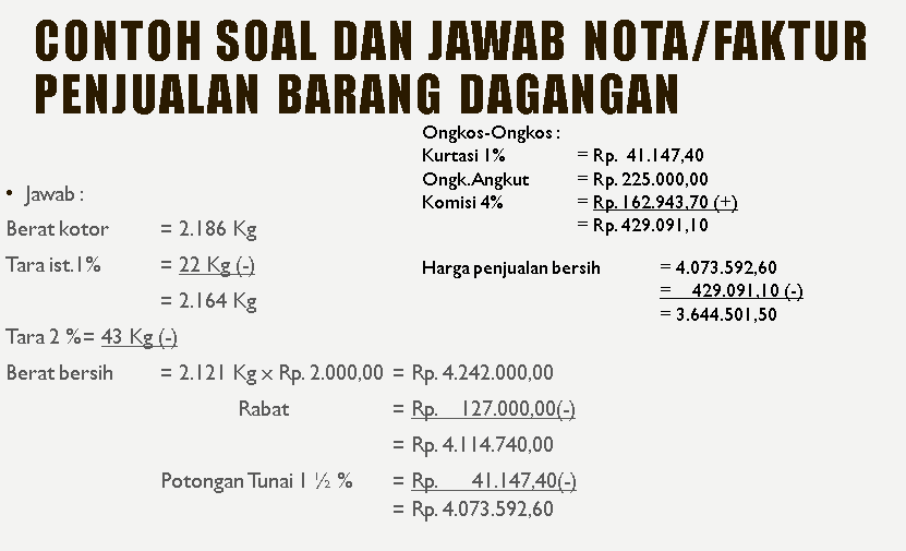 Perhitungan Harga Pokok Ppt Pustaka Ilmu