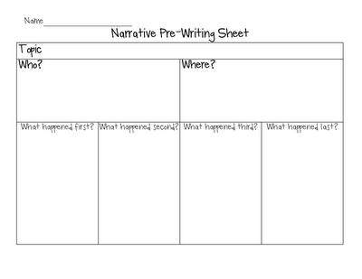 essay on prewriting essay on prewriting