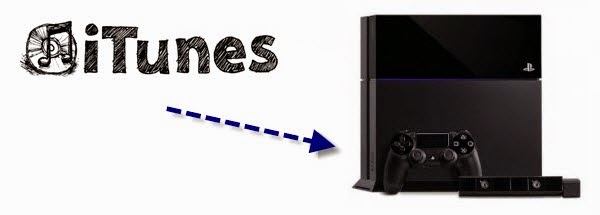 Put iTunes Videos to Sony PlayStation 4 Put iTunes Videos to Sony PlayStation 4