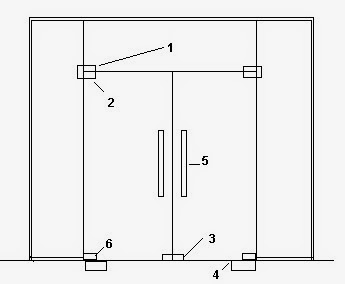 [Image: vi-tri-lap-dat-cua-tu-dong.jpg]