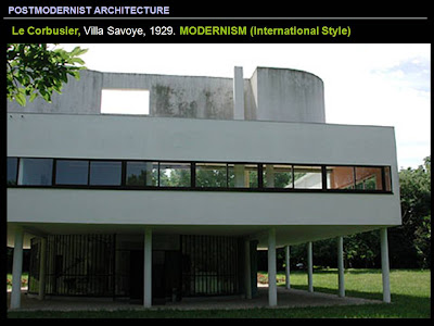 architekt blogthis email postmodern