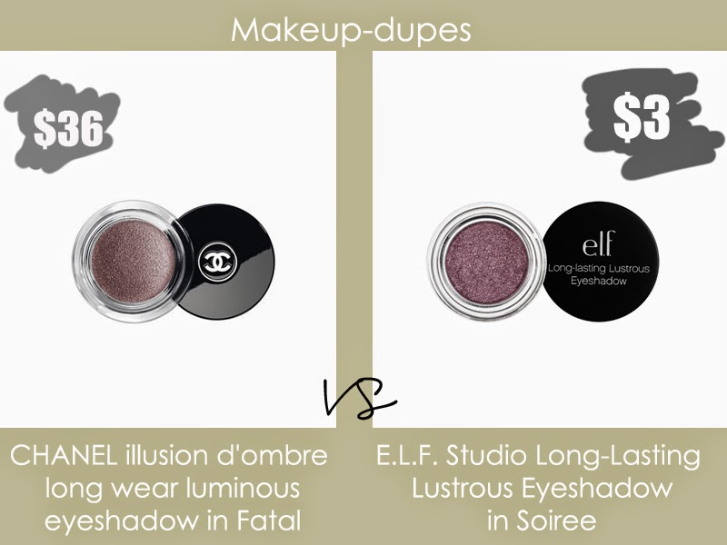 Makeup dupes Chanel eyeshadow dupe