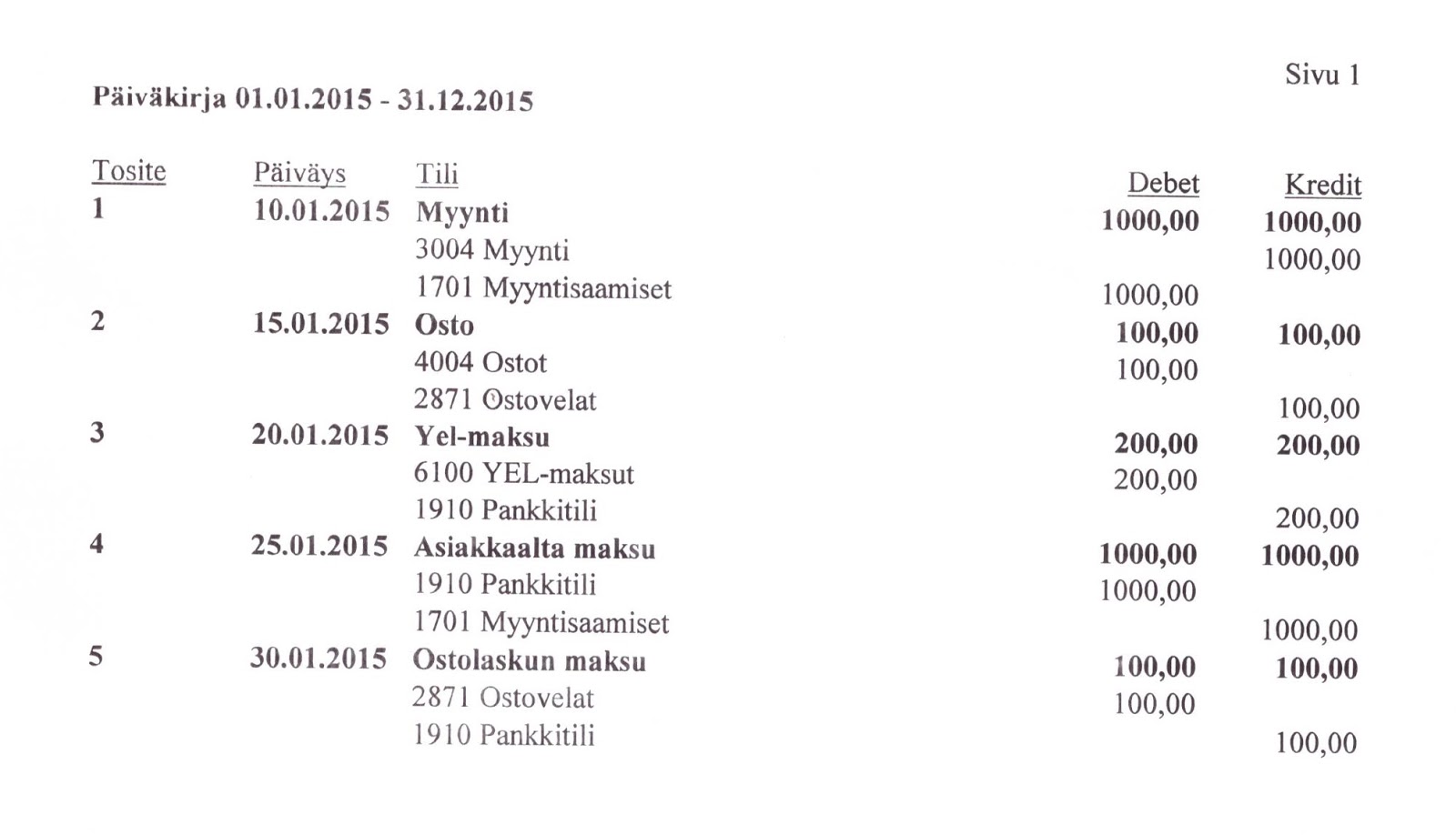 Maksuperusteinen kirjanpito 2017