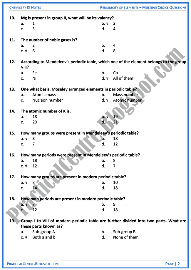 periodicity-of-elements-mcqs-chemistry-ix