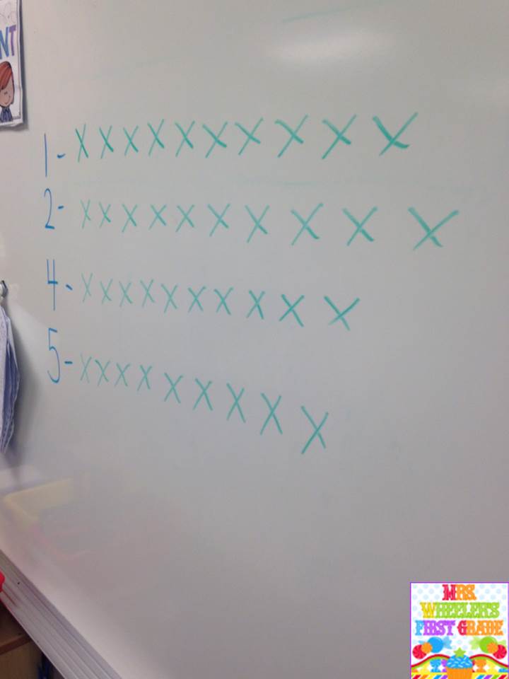 Mrs. Wheeler's First Grade Tidbits Simple Game Series Grudge Ball