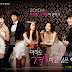 Sinopsis 'Still Marry Me' All Episodes