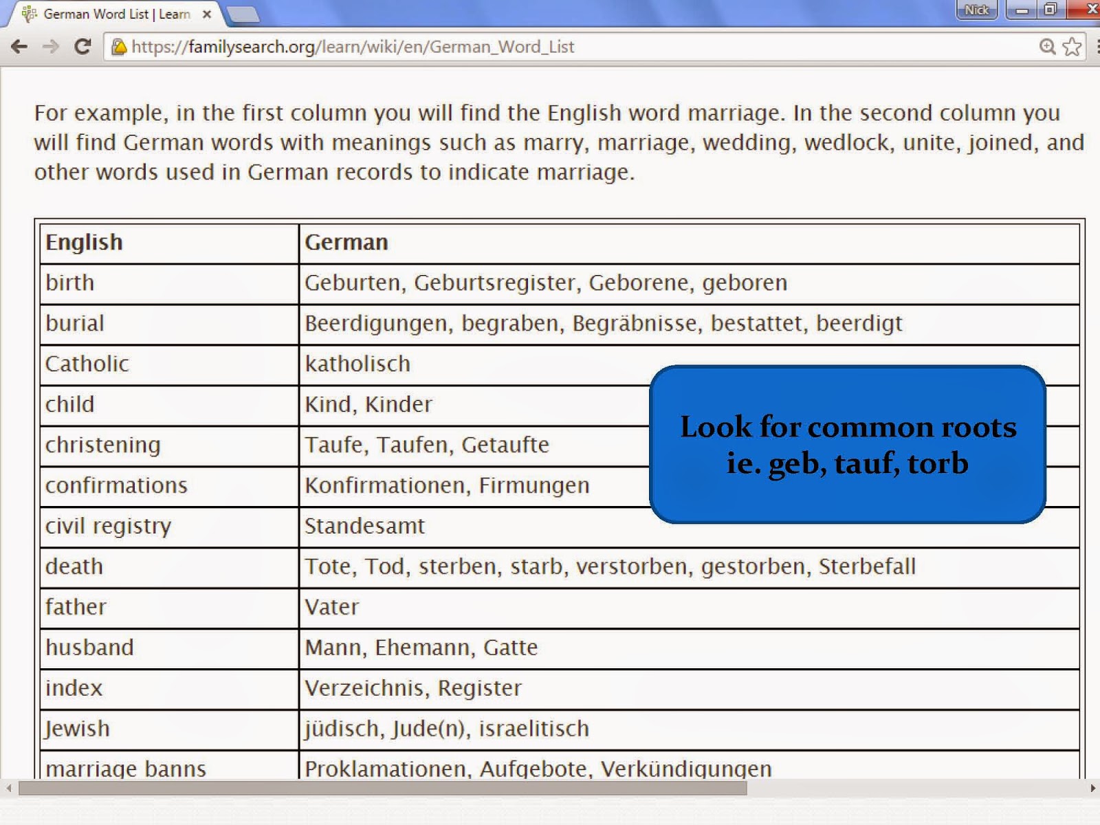 Katholische Trauung In Der Pfarrkirche St Martin Garmisch